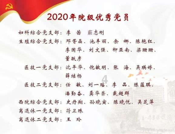 三国之志2
